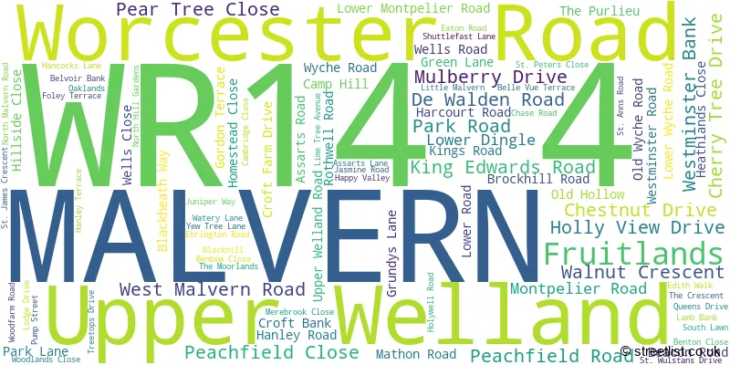 A word cloud for the WR14 4 postcode